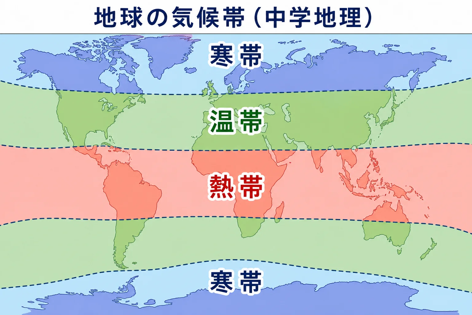 五つの気候帯と雨温図の気温・降水量の読み方