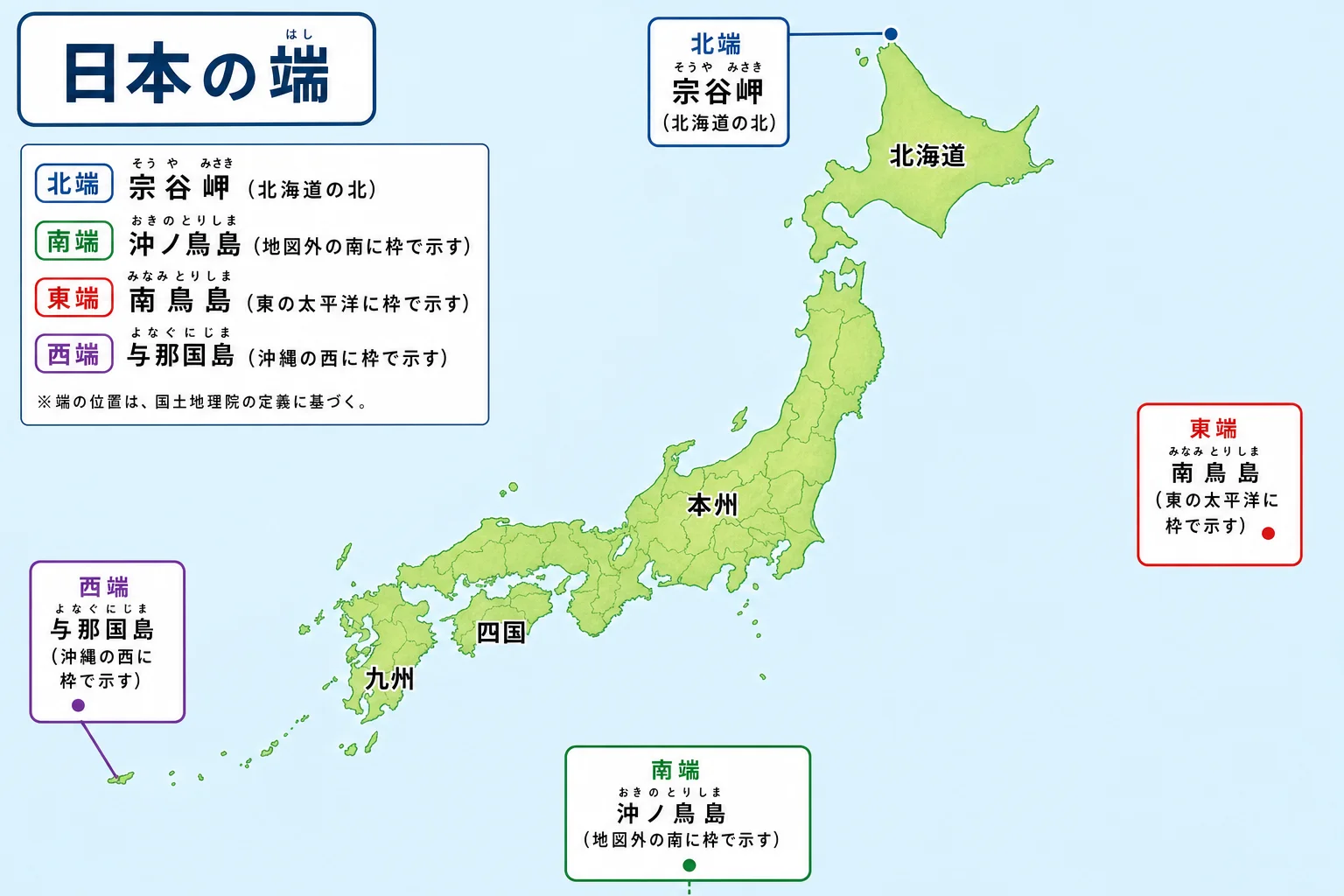 日本の端と地方区分から国土の広がりを確認する図