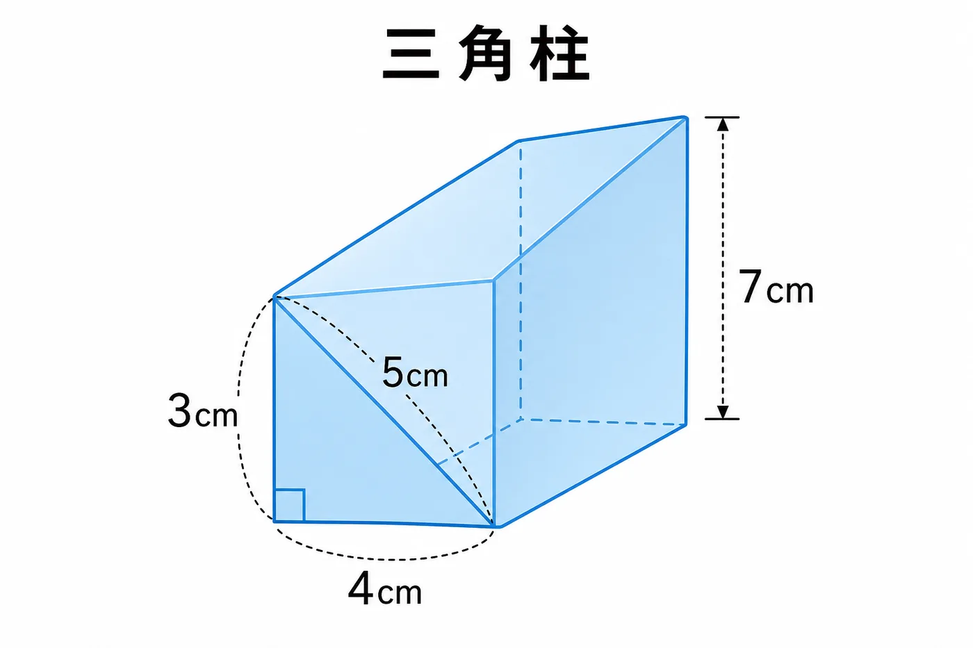 直角三角形を底面とする高さ7cmの三角柱
